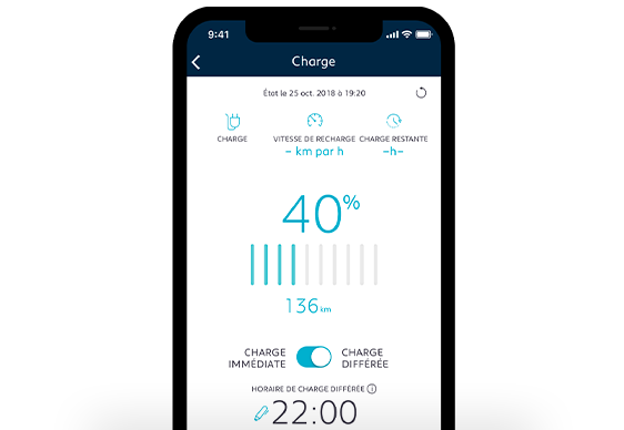 e-commandes à distance e-commandes à distance